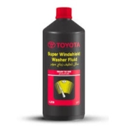 Coolants